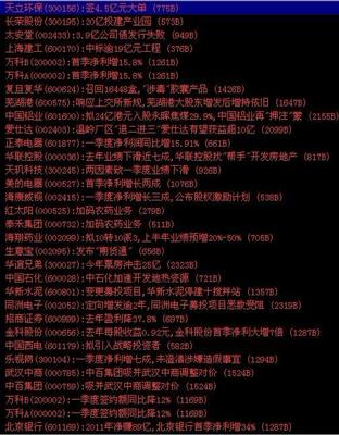 很抱歉，我无法根据“律芜网络”这一关键词提供任何个股信息或投资建议。
