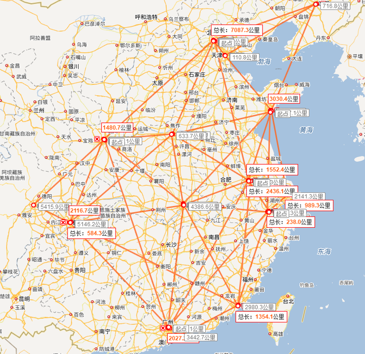 西安是国中了,青岛还有戏吗?
